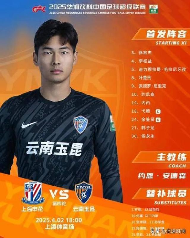 九游最新网址-中国篮协公布的u19男篮集训名单